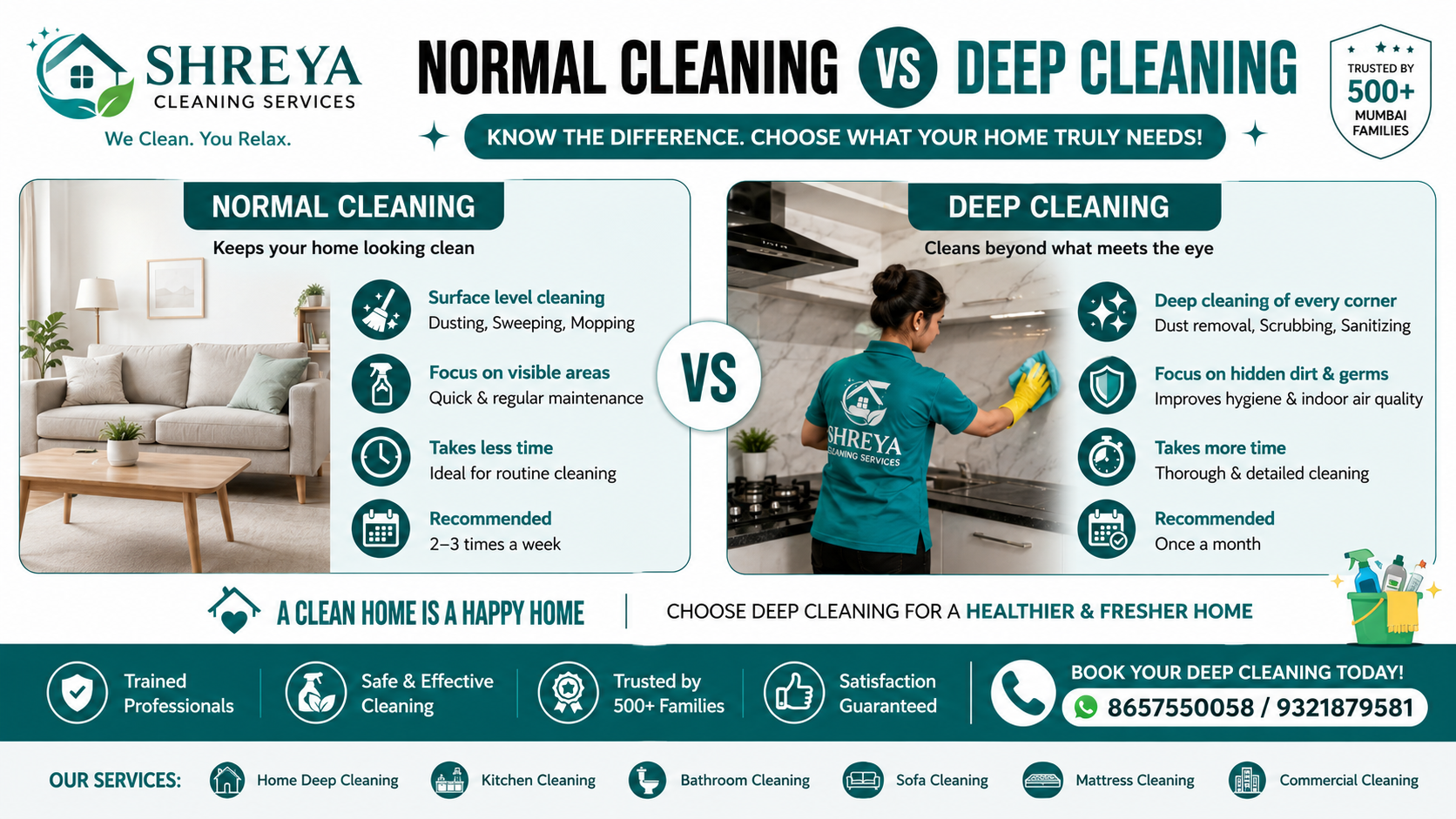 Shreya Cleaning Services